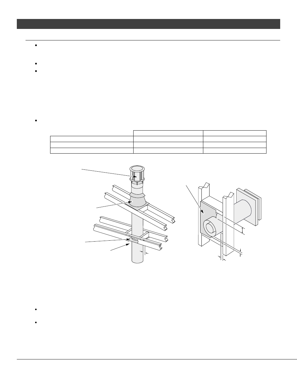 22 installation, Vent requirements | Avalon Firestyles 864 See-Thru GS2 Installation User Manual | Page 22 / 78