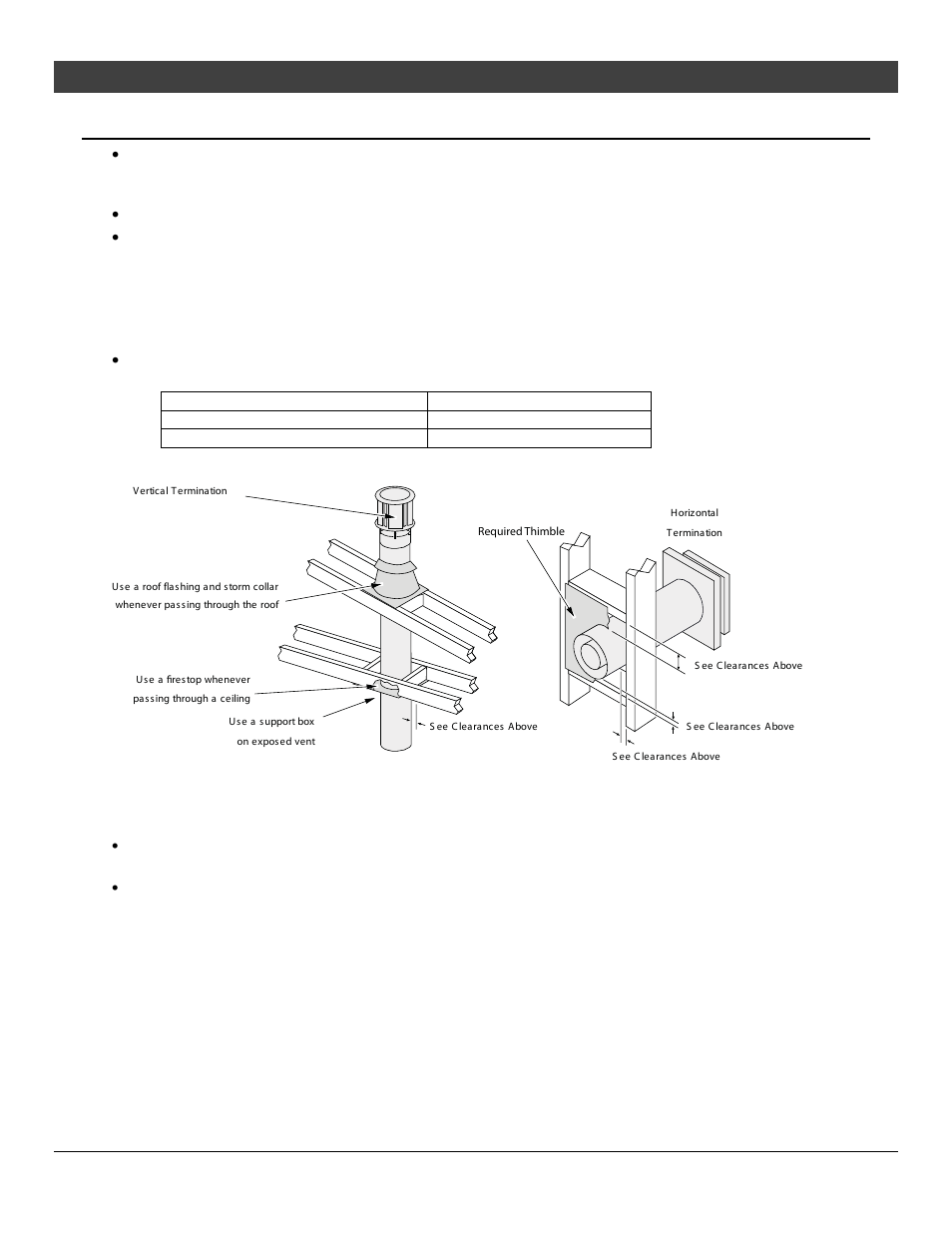 Installation, Vent requirements | Avalon Firestyles 564 HO GS2 Installation User Manual | Page 21 / 52