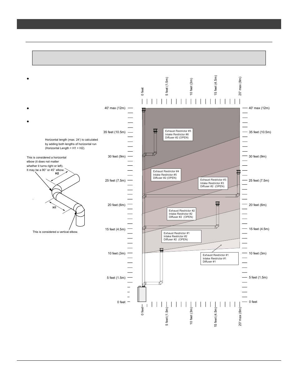 Installation, For qualified installers only) | Avalon Firestyles 564 HO GS2 Installation User Manual | Page 27 / 52