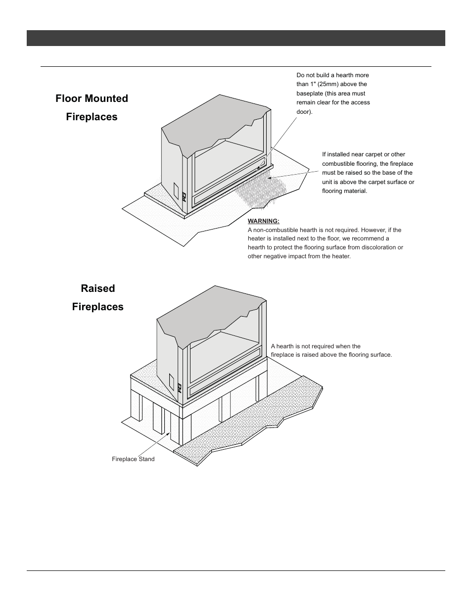 Installation, Hearth requirements, Floor mounted fireplaces raised fireplaces | Avalon Firestyles 564 HO GS2 Installation User Manual | Page 31 / 52