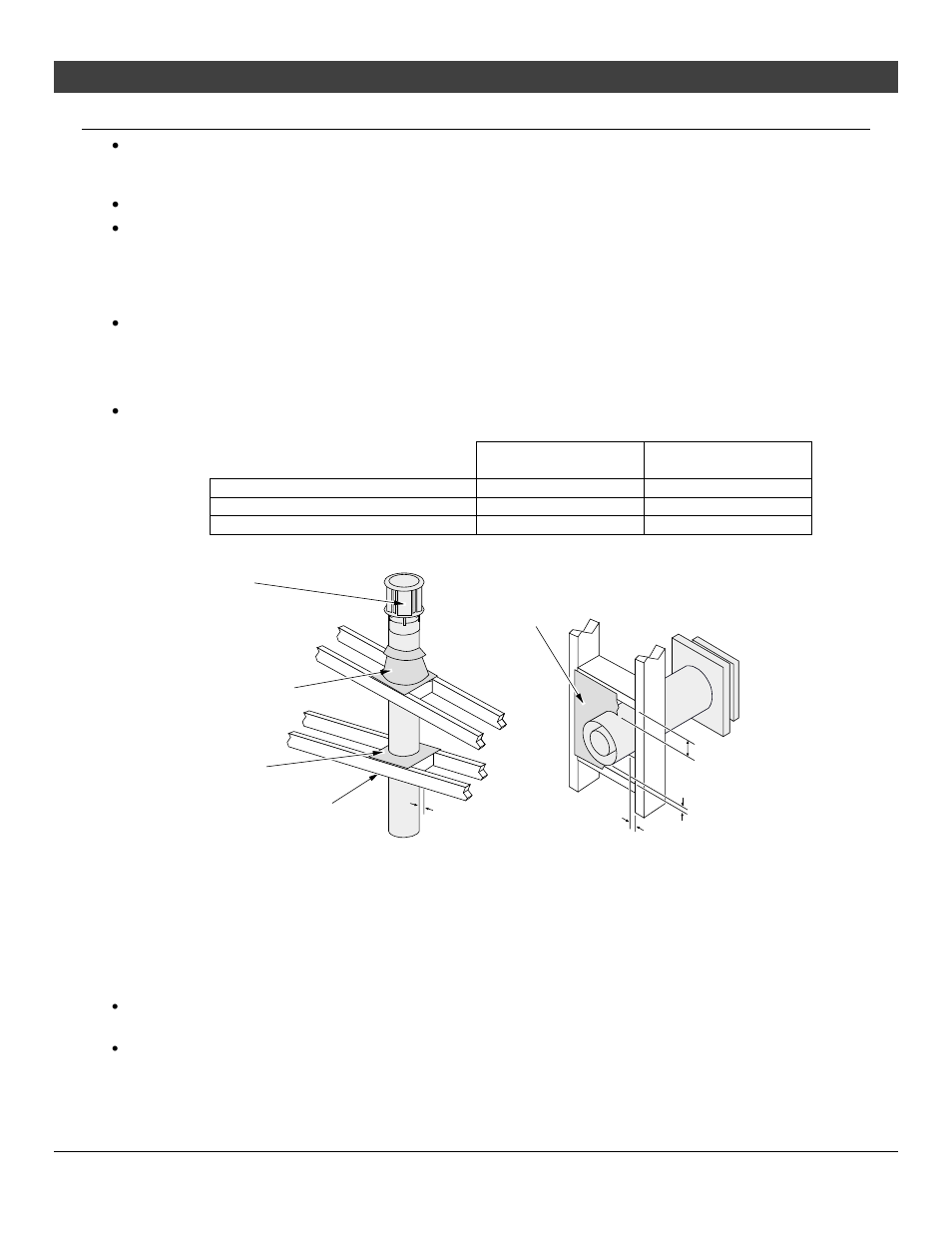 Installation, Vent requirements, For qualified installers only) | Vent clearances, Altitude considerations | Avalon Firestyles 564 Diamond-Fyre GSR2 Installation User Manual | Page 25 / 62