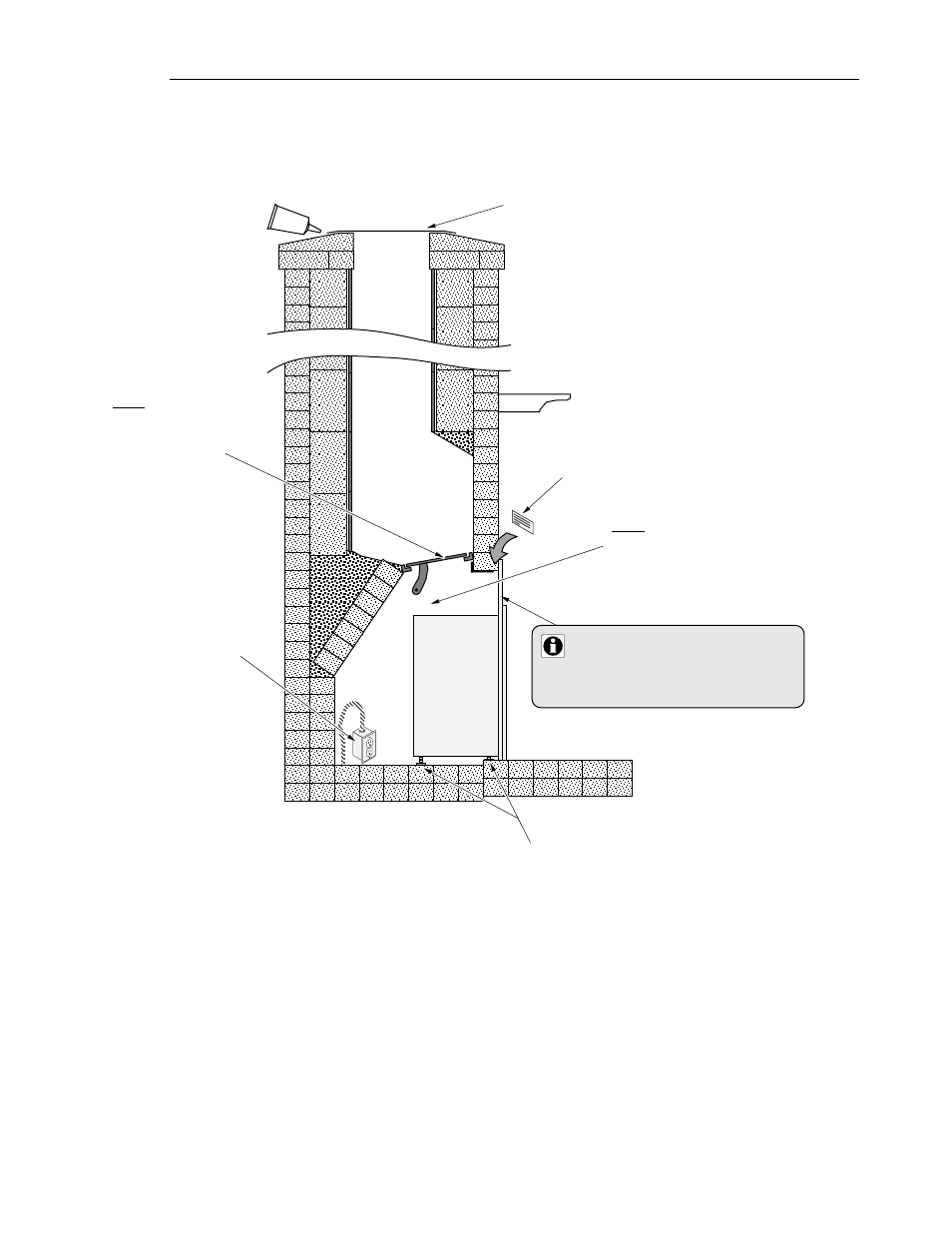 Installation overview – masonry fireplaces | Avalon Firestyles 564 Electric Fireplace User Manual | Page 8 / 19