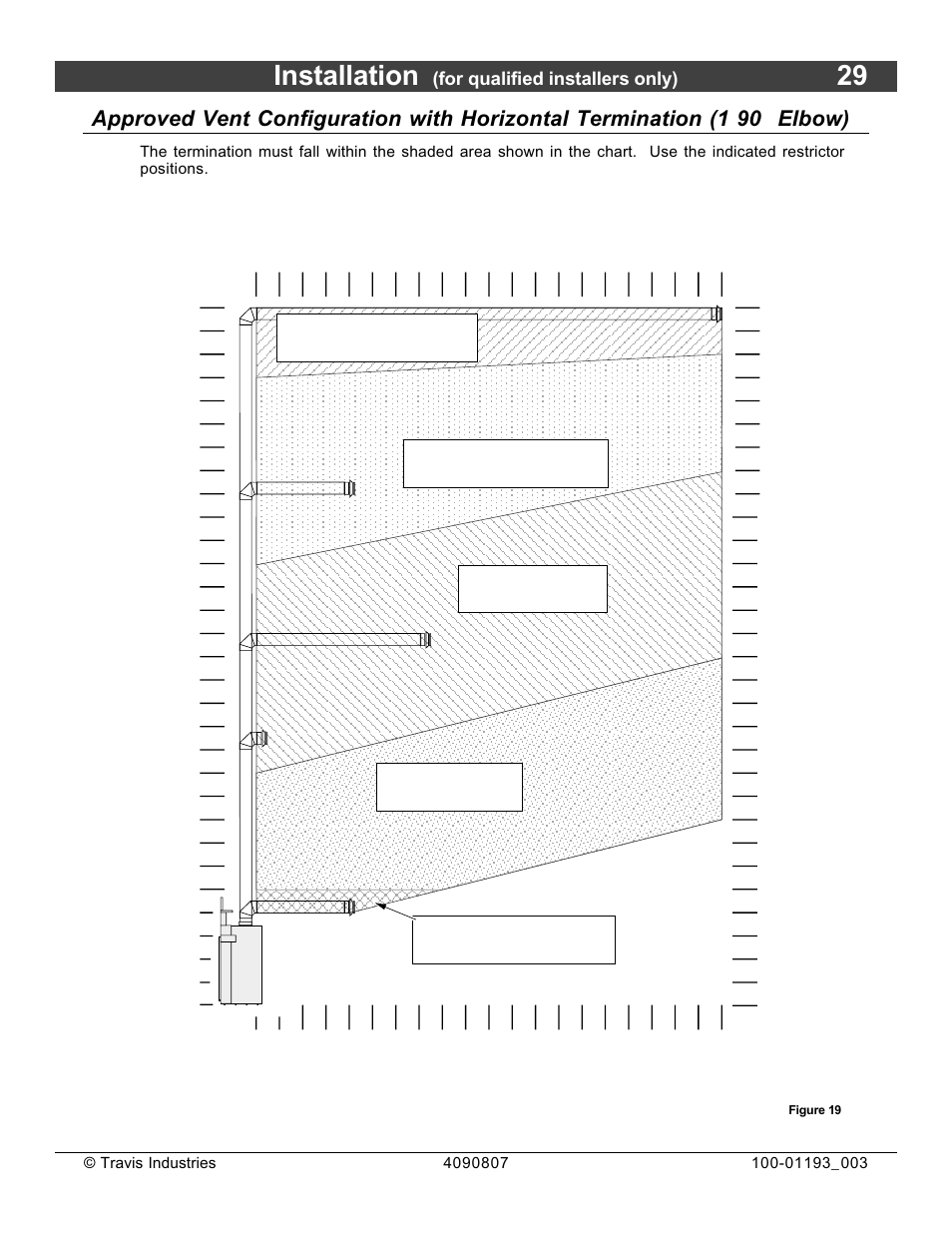 Installation, Elbow) | Avalon Firestyles 1080 CF Installation User Manual | Page 29 / 60