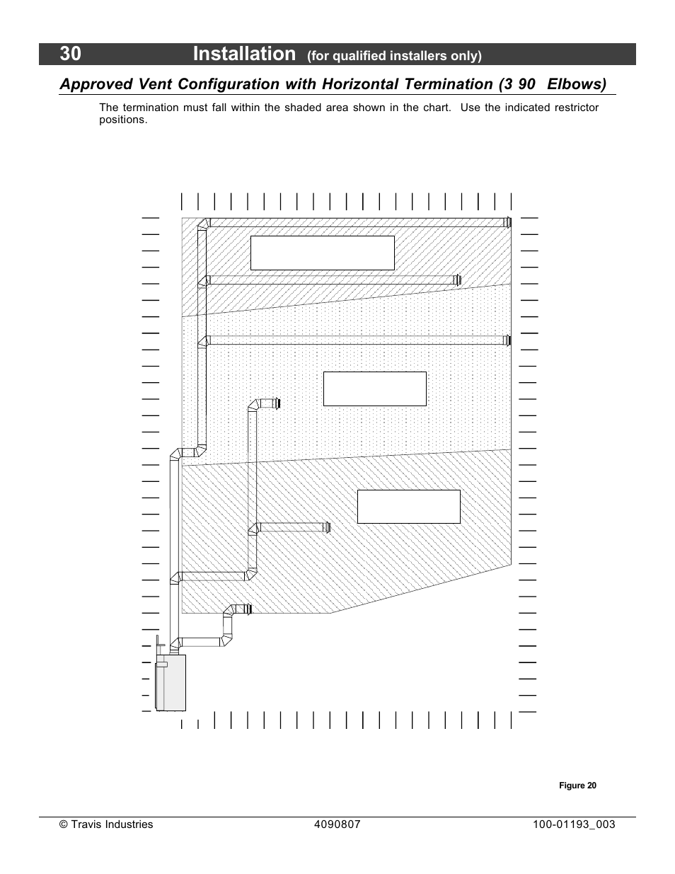 30 installation, Elbows) | Avalon Firestyles 1080 CF Installation User Manual | Page 30 / 60
