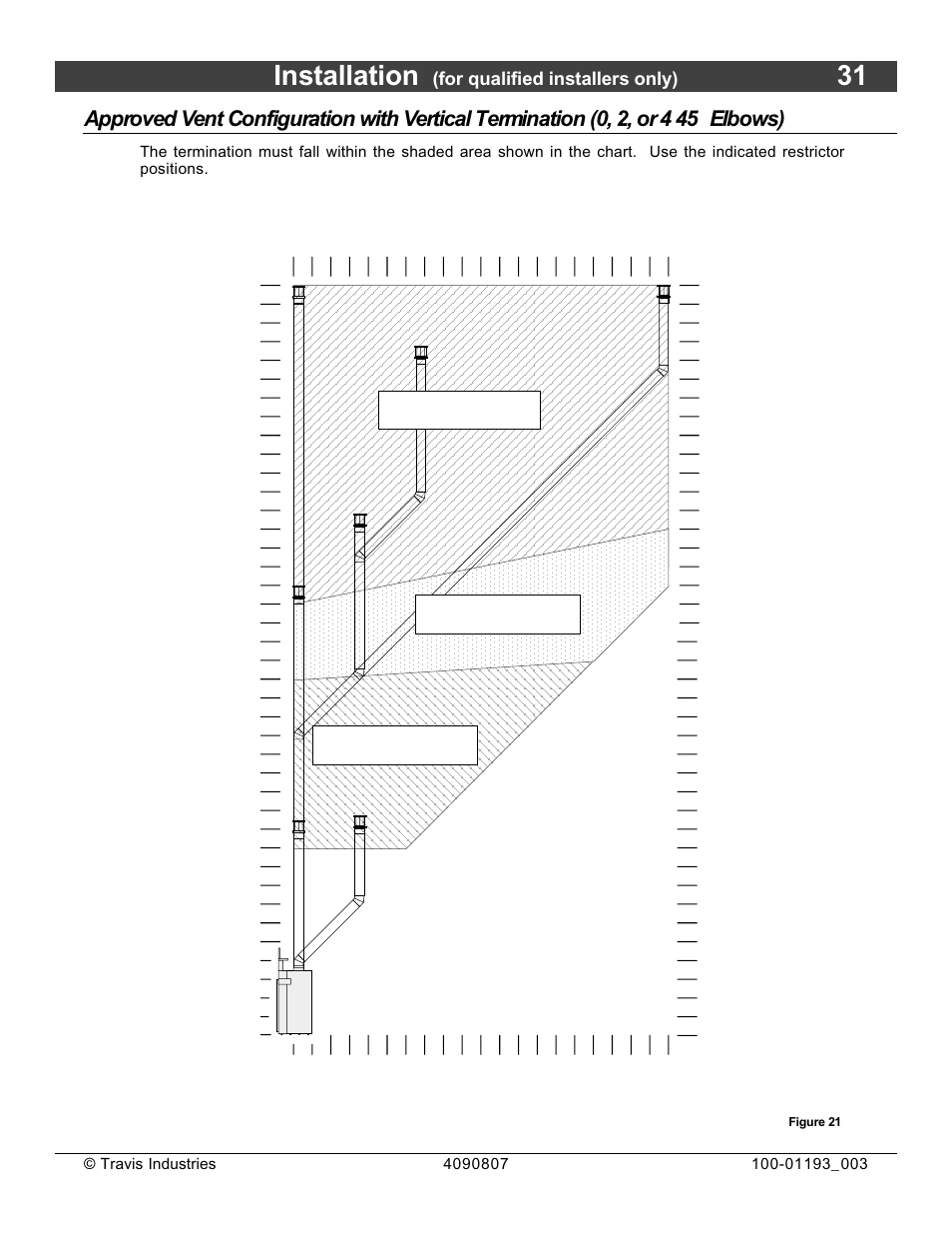 Installation, Elbows), For qualified installers only) | Avalon Firestyles 1080 CF Installation User Manual | Page 31 / 60