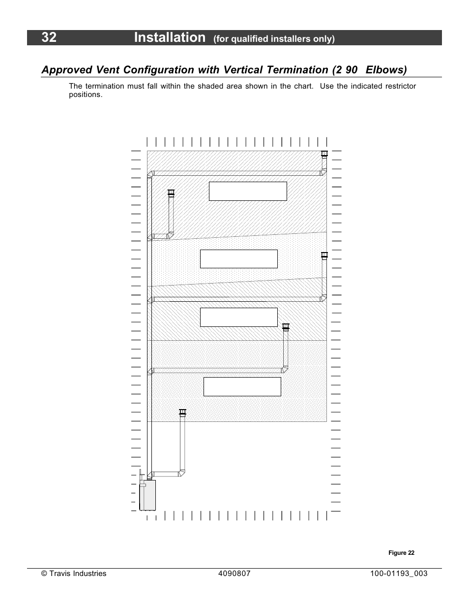 32 installation, Elbows), For qualified installers only) | Avalon Firestyles 1080 CF Installation User Manual | Page 32 / 60