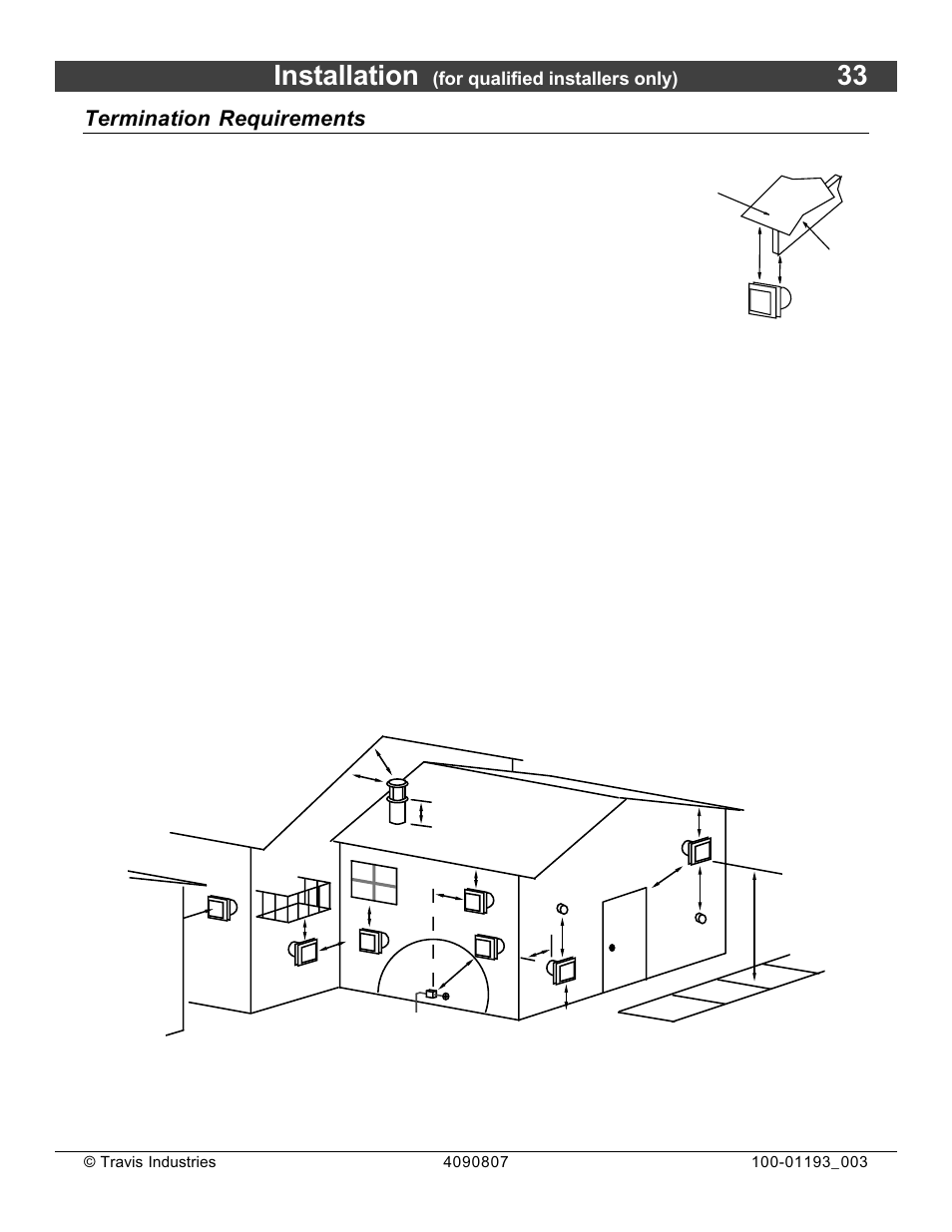 Installation, Termination requirements | Avalon Firestyles 1080 CF Installation User Manual | Page 33 / 60