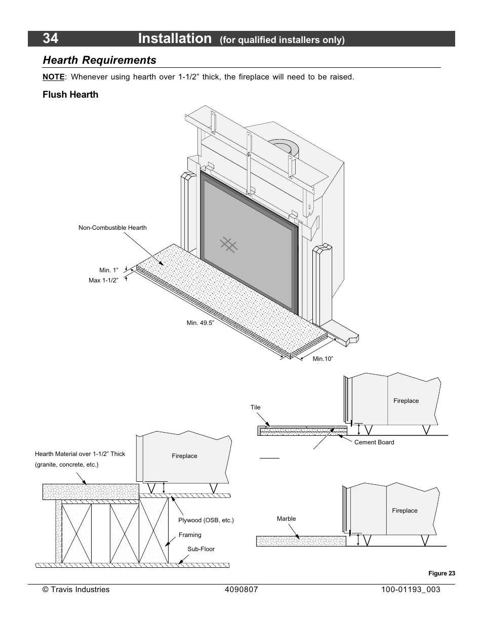 34 installation, Side view, Hearth requirements | For qualified installers only), Flush hearth | Avalon Firestyles 1080 CF Installation User Manual | Page 34 / 60