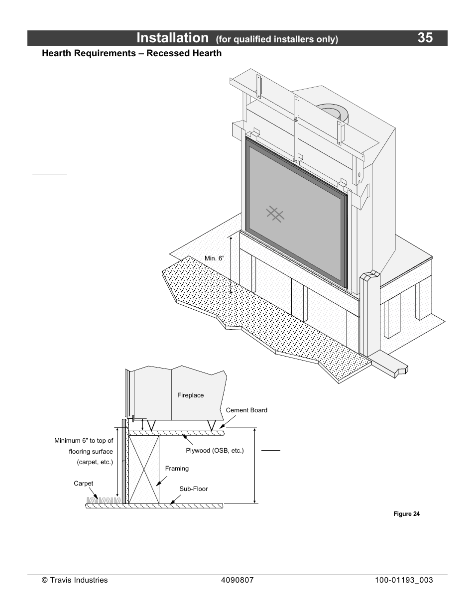 Installation, Side view, For qualified installers only) | Hearth requirements – recessed hearth | Avalon Firestyles 1080 CF Installation User Manual | Page 35 / 60