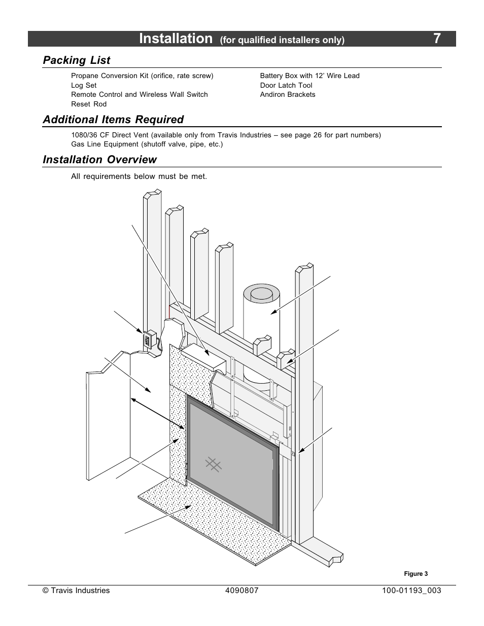 Installation, Packing list, Additional items required | Installation overview | Avalon Firestyles 1080 CF Installation User Manual | Page 7 / 60