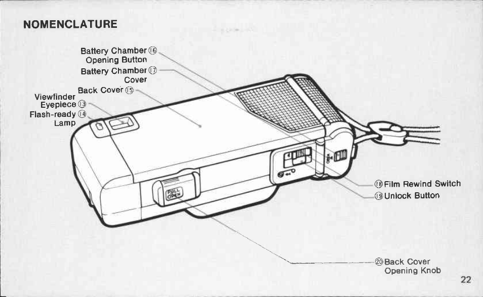 Canon Snappy 50/20 User Manual | Page 22 / 35