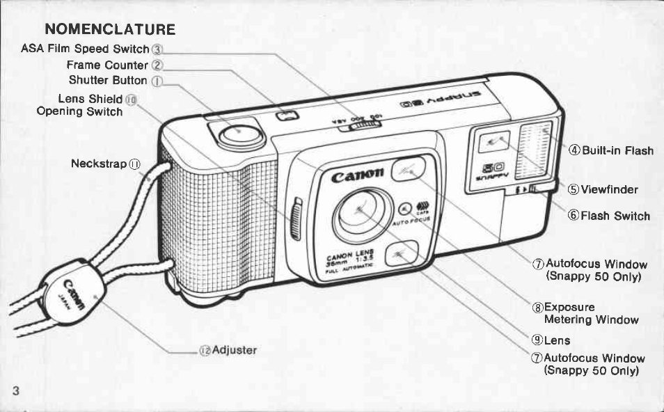 Canon Snappy 50/20 User Manual | Page 3 / 35