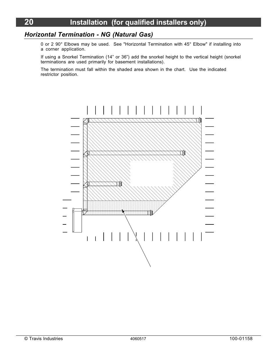 Installation (for qualified installers only), Horizontal termination - ng (natural gas) | Avalon Firestyles 21 DV RV User Manual | Page 20 / 54