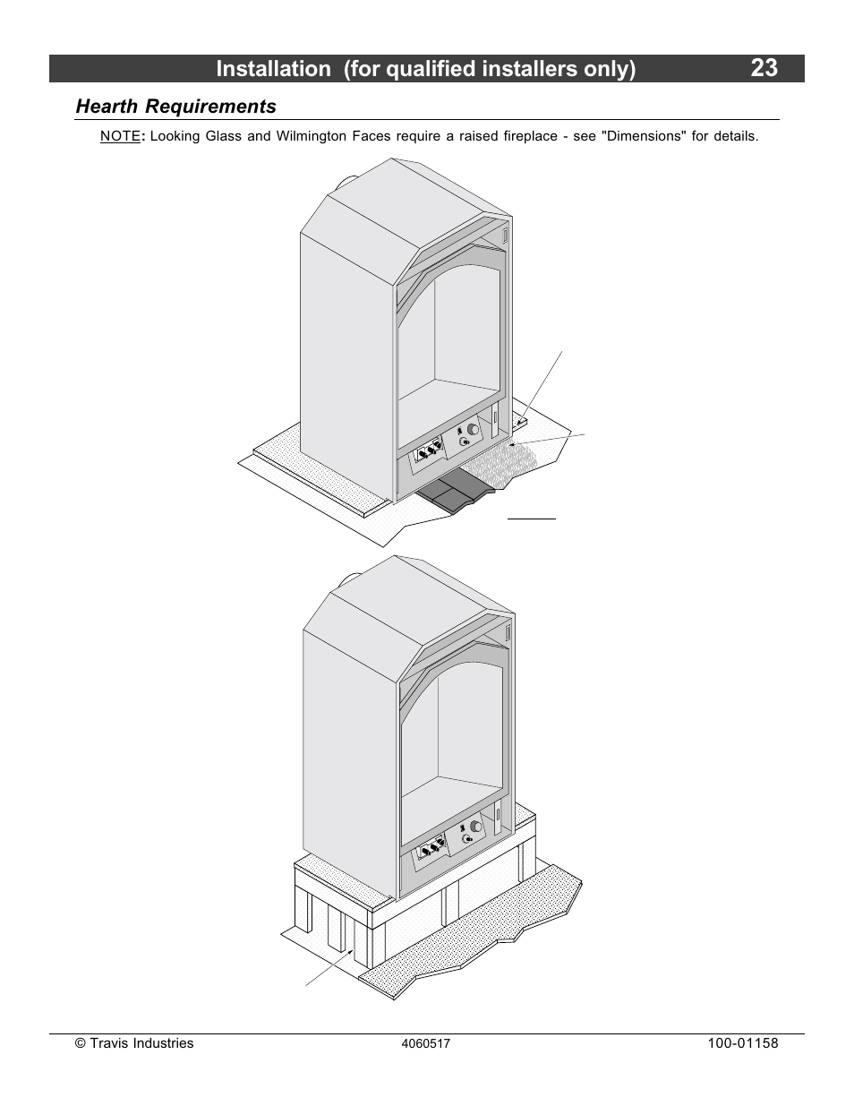Installation (for qualified installers only), Hearth requirements | Avalon Firestyles 21 DV RV User Manual | Page 23 / 54