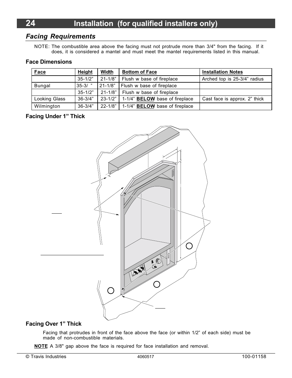 Installation (for qualified installers only), Facing requirements, Face dimensions | Facing under 1” thick, Facing over 1” thick | Avalon Firestyles 21 DV RV User Manual | Page 24 / 54