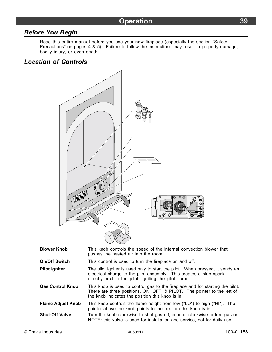 Operation 39, Before you begin, Location of controls | Avalon Firestyles 21 DV RV User Manual | Page 39 / 54