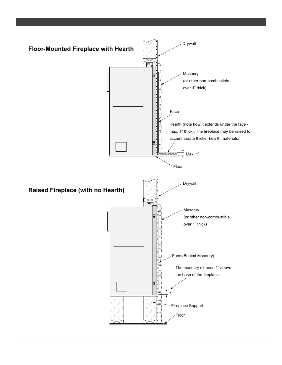 4 0 installation, Floor-mounted fireplace with hearth, Raised fireplace (with no hearth) | Avalon Firestyles 564 SS Gas Installation User Manual | Page 40 / 70