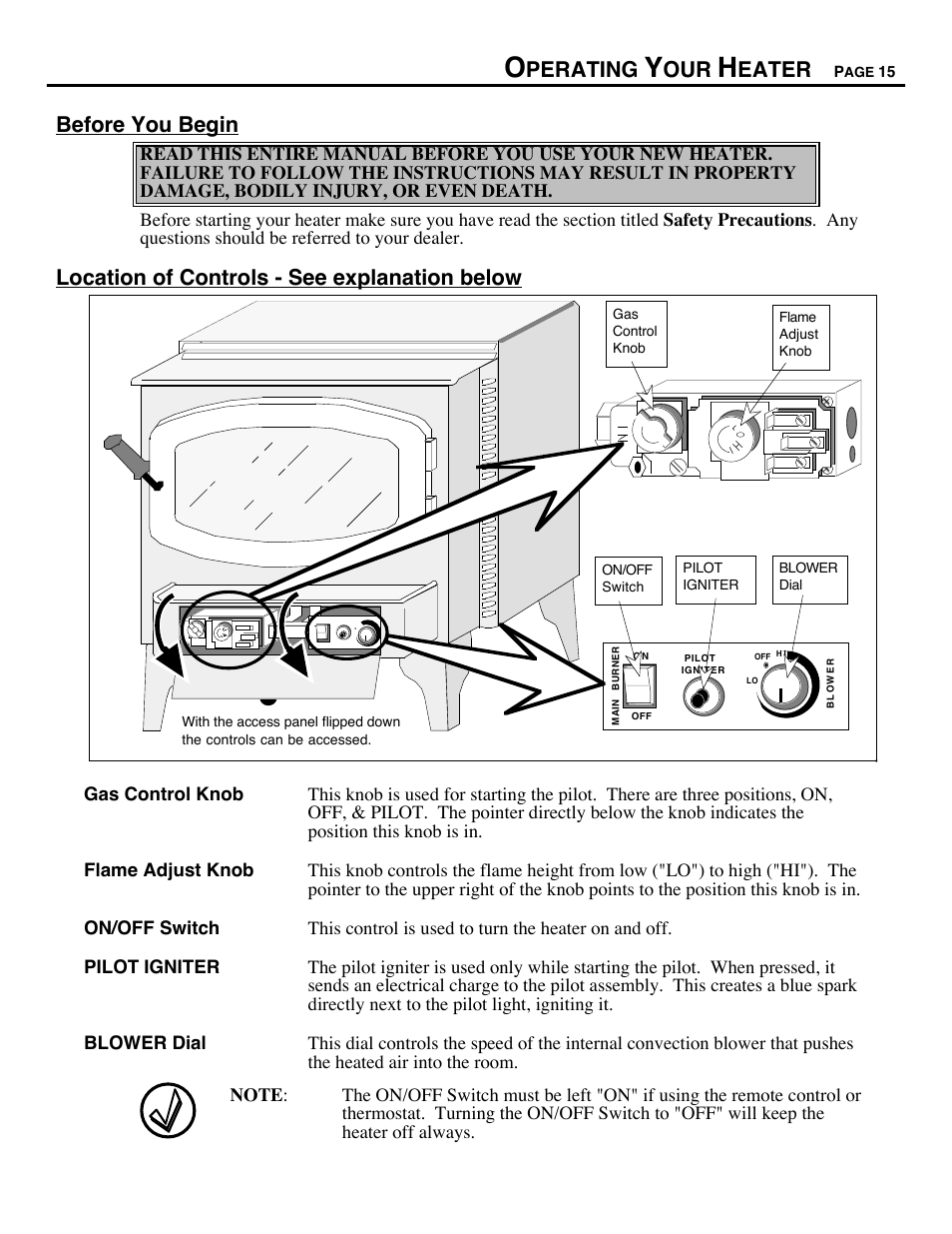 Perating, Eater, Before you begin | Location of controls - see explanation below | Avalon Firestyles 700 B-Vent-1994 User Manual | Page 15 / 38