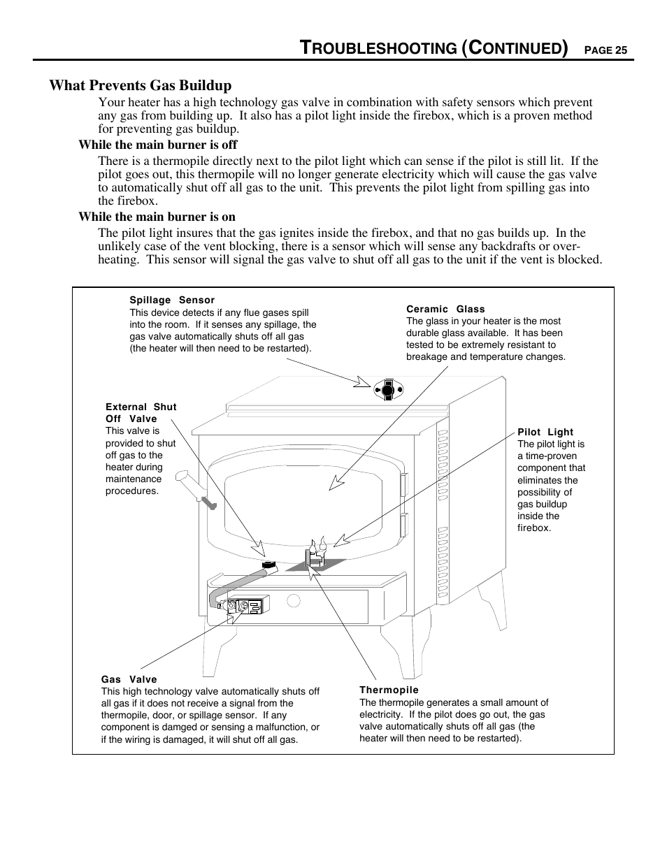 Avalon Firestyles 700 B-Vent-1994 User Manual | Page 25 / 38