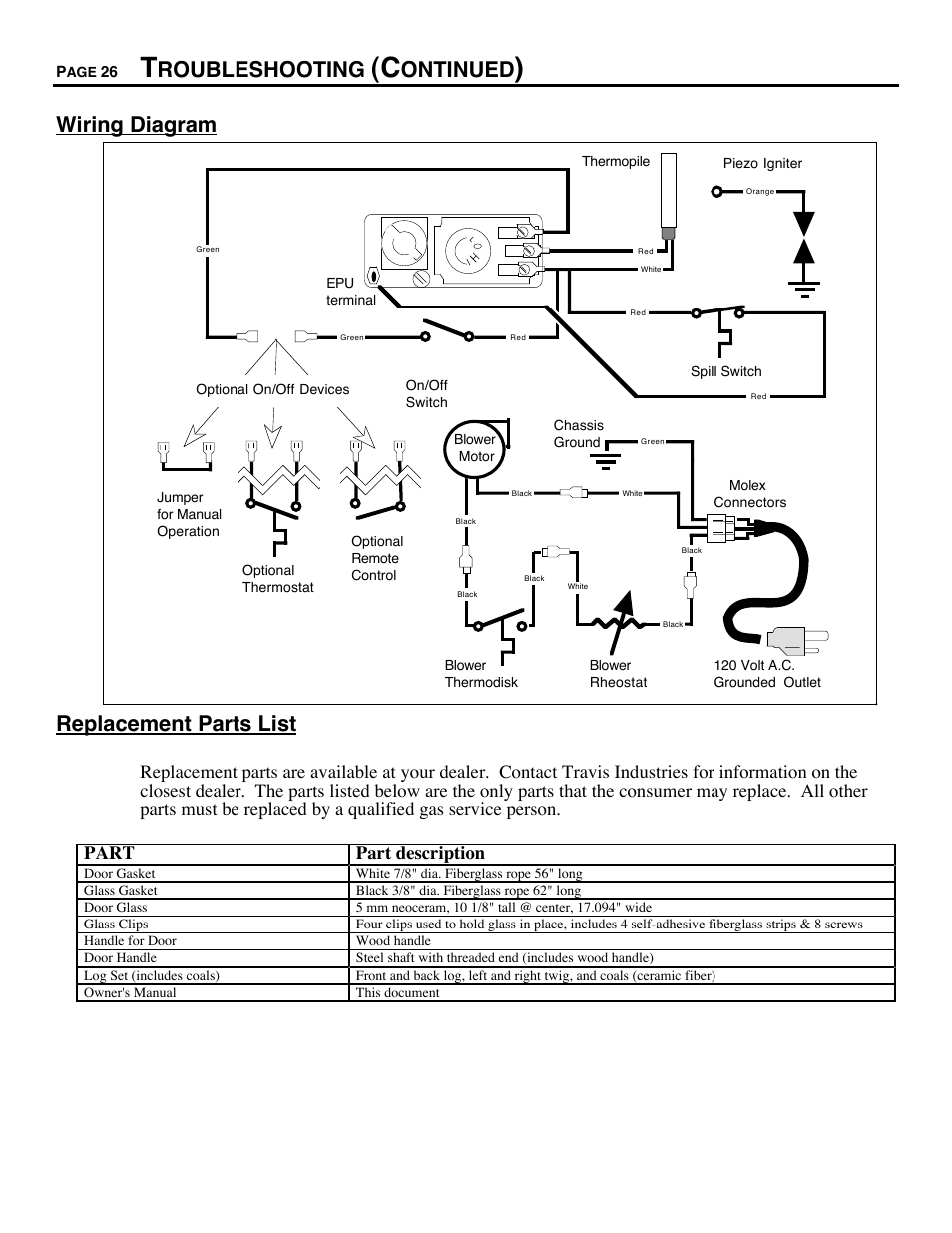 Roubleshooting, Ontinued, Wiring diagram | Replacement parts list | Avalon Firestyles 700 B-Vent-1994 User Manual | Page 26 / 38