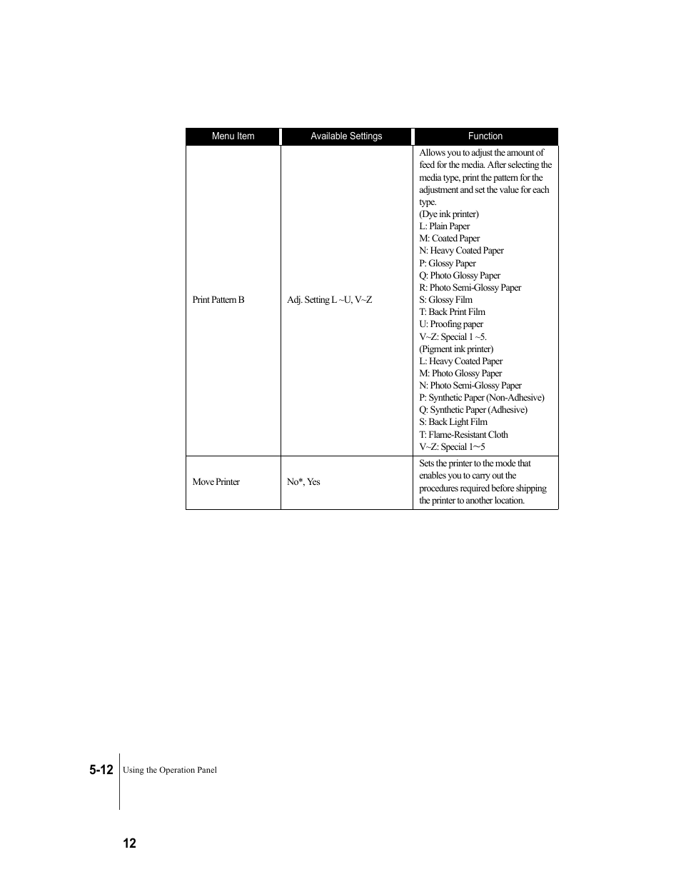 Canon W8200 User Manual | Page 104 / 196