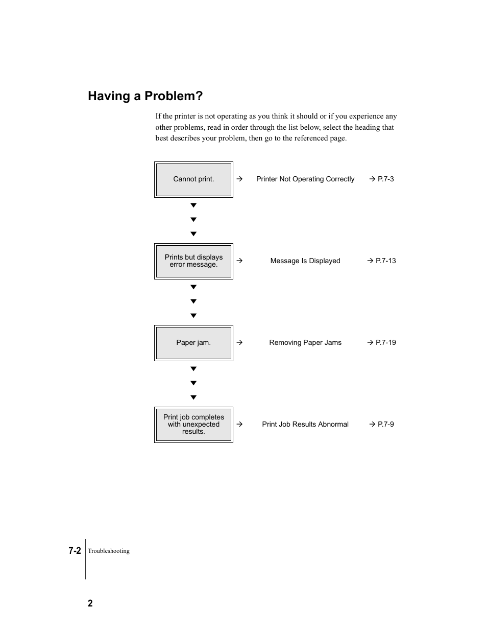 Having a problem, Having a problem? -2 | Canon W8200 User Manual | Page 134 / 196