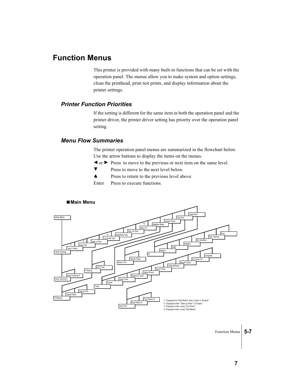 Function menus, Printer function priorities, Menu flow summaries | Function menus -7 | Canon W8200 User Manual | Page 99 / 196