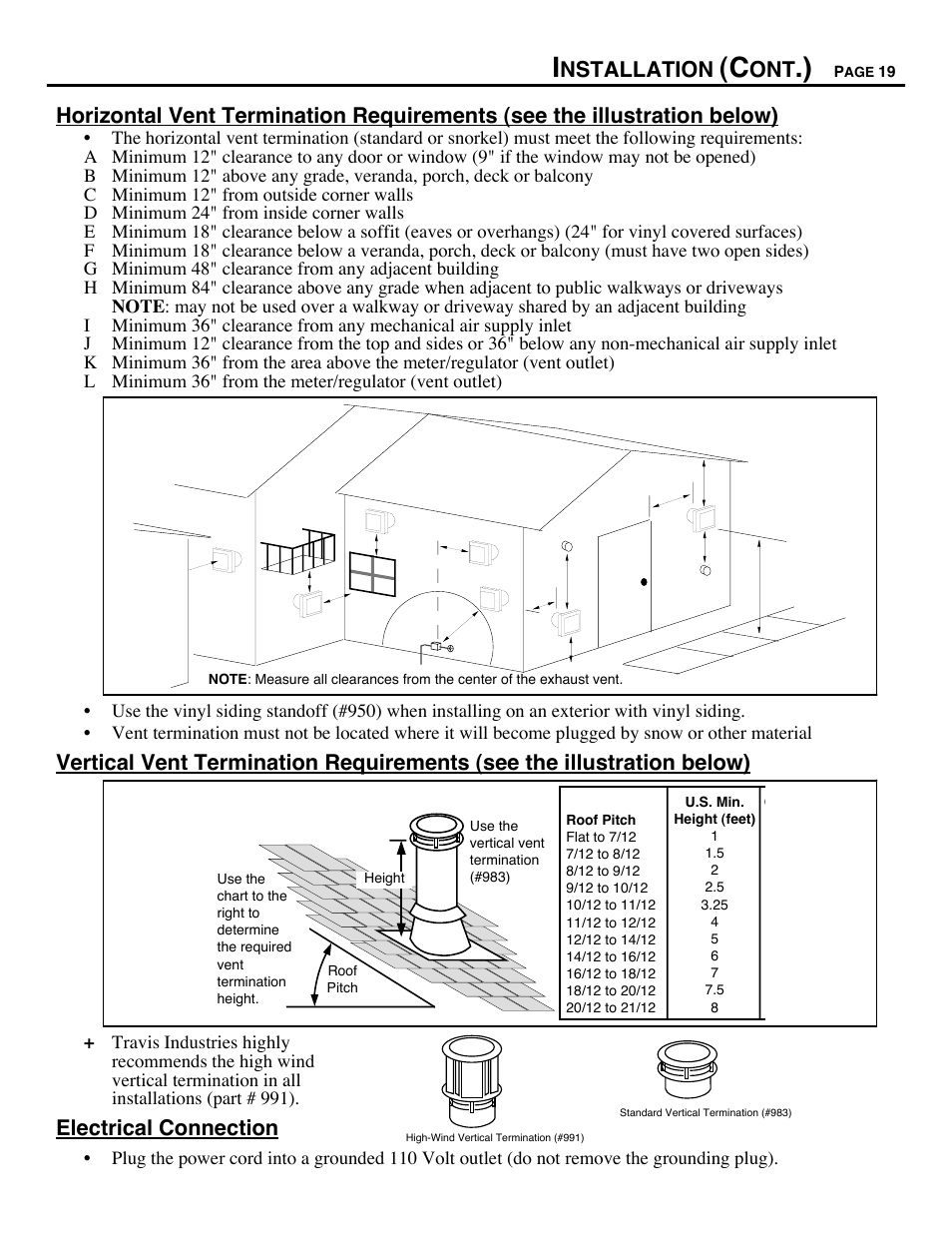 Nstallation, Electrical connection | Avalon Firestyles D-V-1995 User Manual | Page 19 / 38