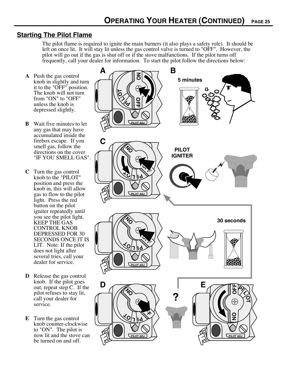 Ab c d | Avalon Firestyles D-V-1995 User Manual | Page 25 / 38
