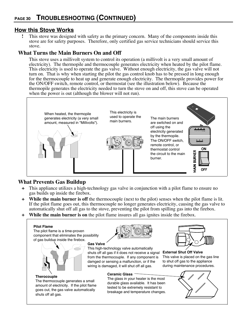 Roubleshooting, Ontinued, How this stove works | What turns the main burners on and off, What prevents gas buildup | Avalon Firestyles D-V-1995 User Manual | Page 30 / 38