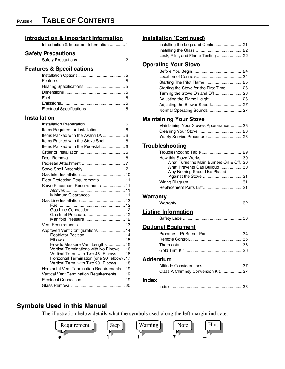 Able of, Ontents, Symbols used in this manual | Avalon Firestyles D-V-1995 User Manual | Page 4 / 38