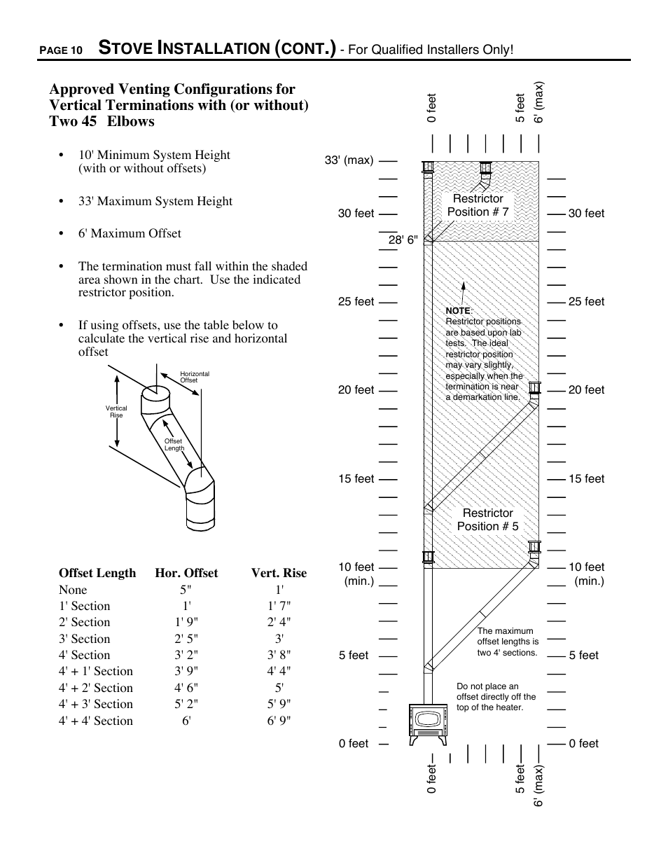 Tove, Nstallation, Cont | Avalon Firestyles Chelan DV-1996 to 1999 User Manual | Page 10 / 40