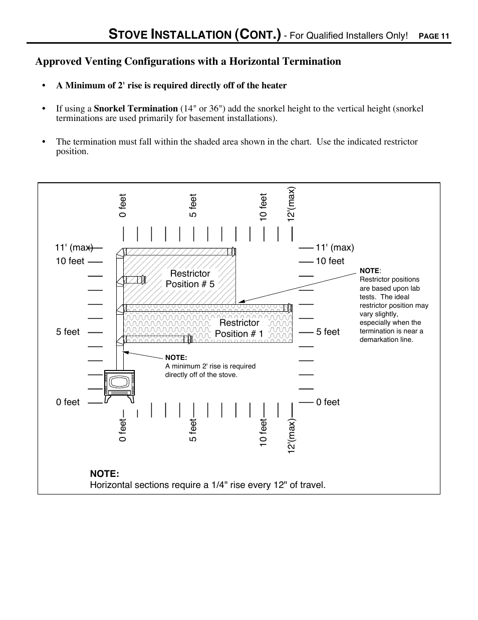 Avalon Firestyles Chelan DV-1996 to 1999 User Manual | Page 11 / 40