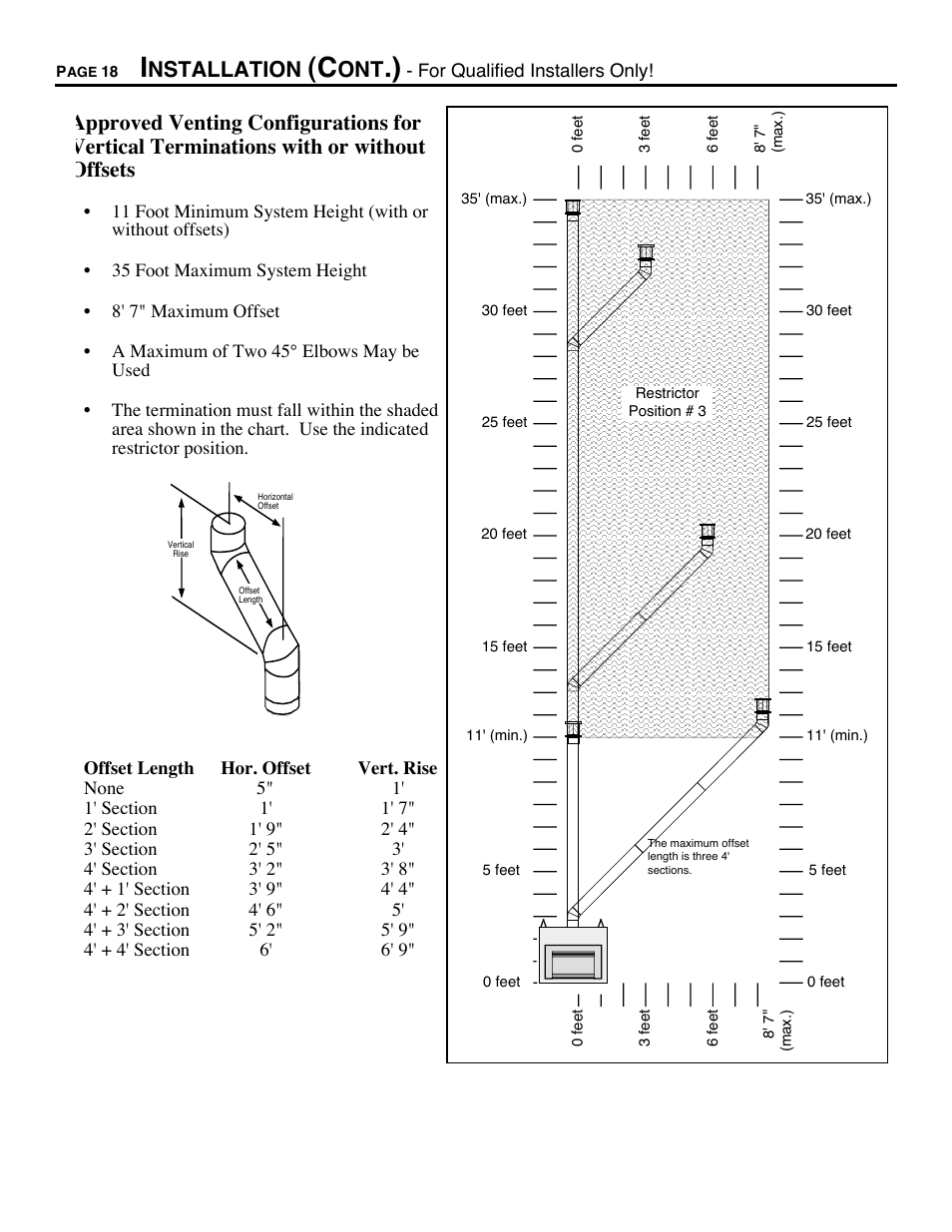 Vertical terminations, Nstallation | Avalon Firestyles DVS Fireplace-1997 to 2000 User Manual | Page 18 / 46