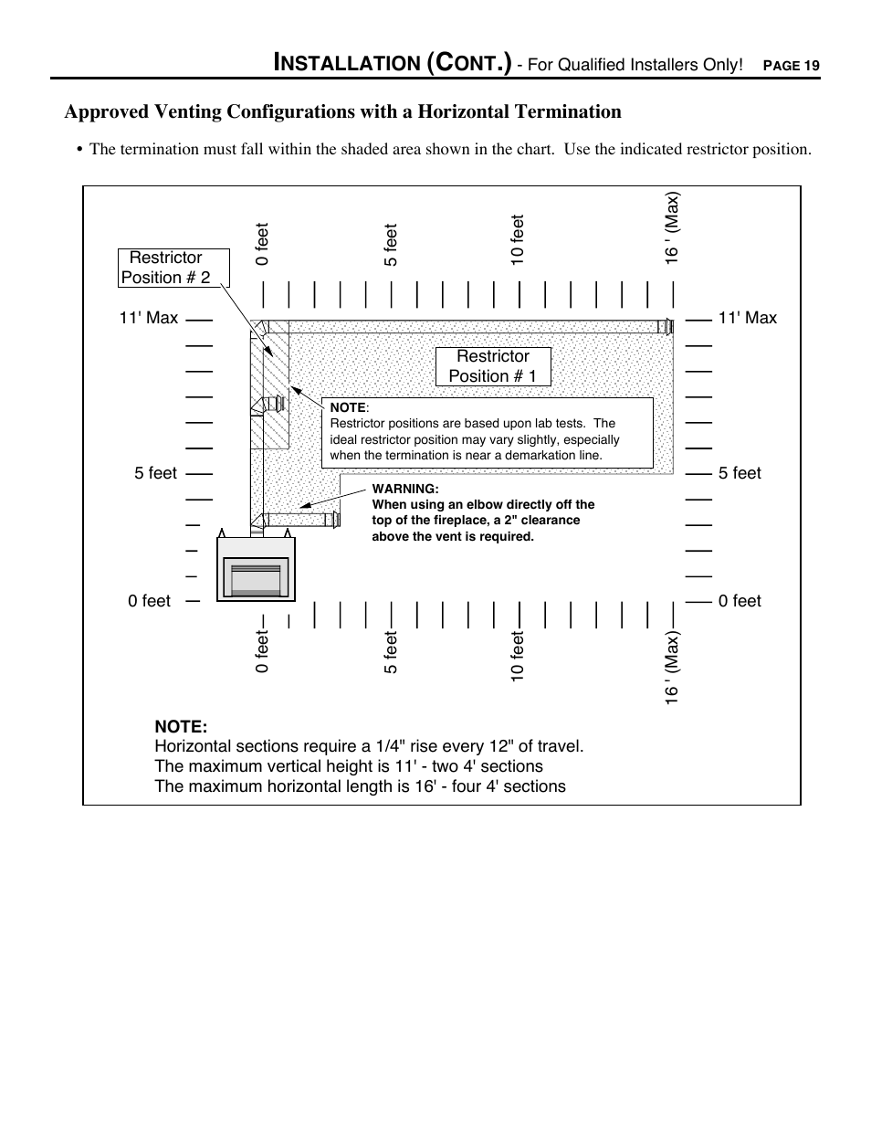 Horizontal termination | Avalon Firestyles DVS Fireplace-1997 to 2000 User Manual | Page 19 / 46