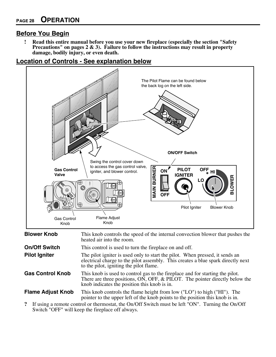 Operation, Before you begin, Location of controls | Peration before you begin, Location of controls - see explanation below | Avalon Firestyles DVS Fireplace-1997 to 2000 User Manual | Page 28 / 46
