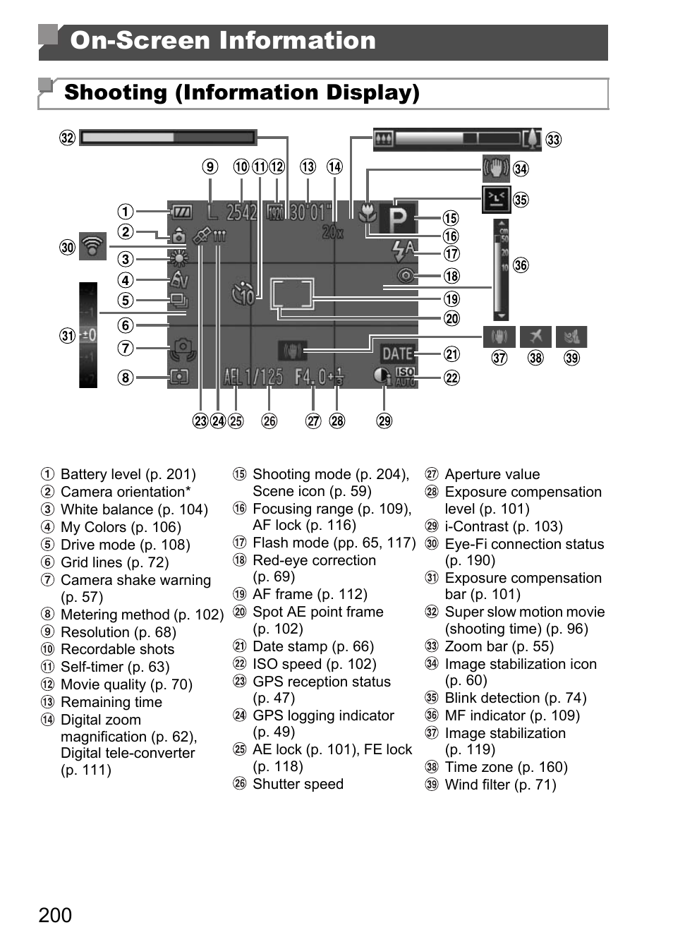 On-screen information, P. 200, Shooting (information display) | Canon D20 User Manual | Page 200 / 218