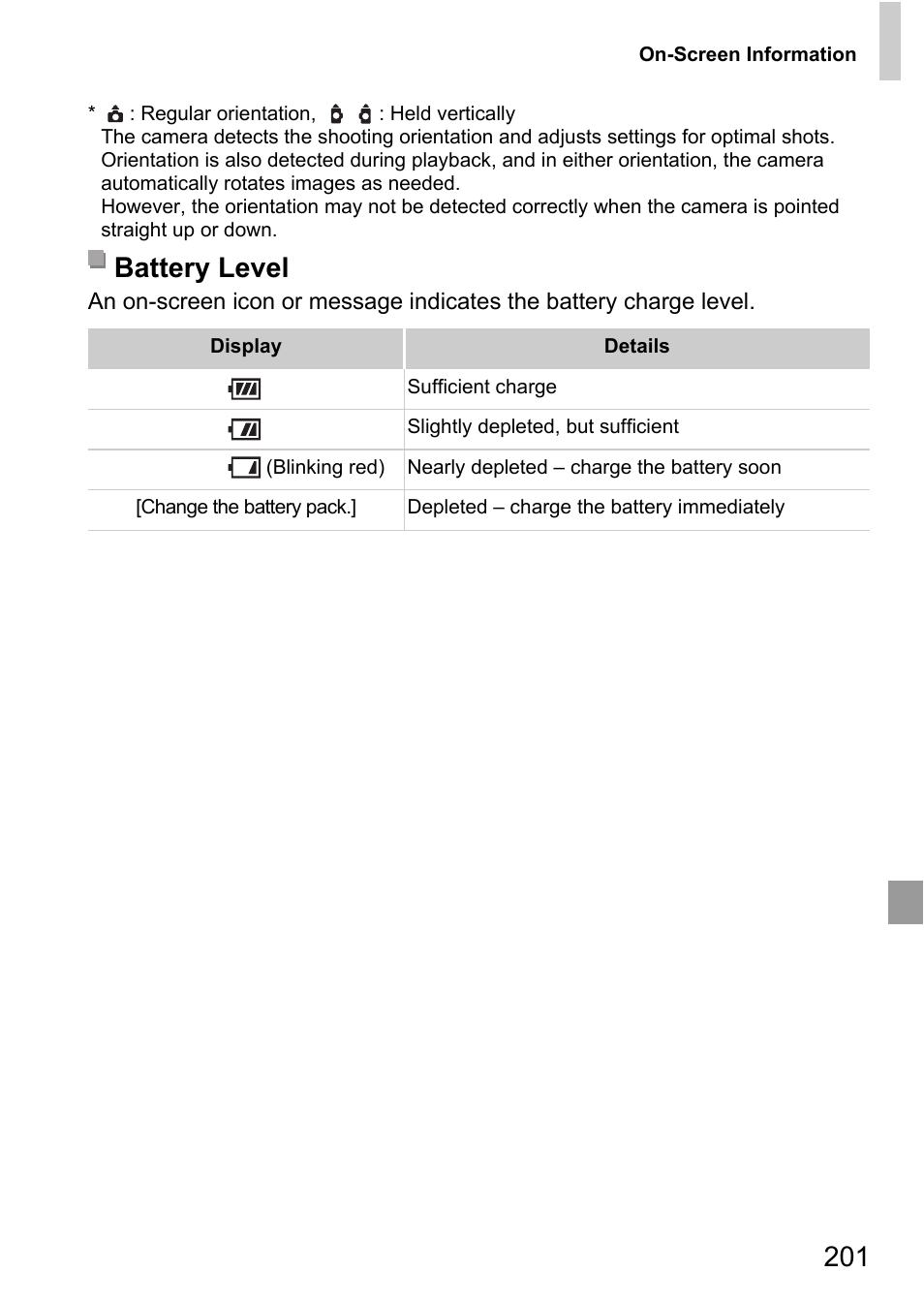 P. 201), Battery level (p. 201), Battery level | Canon D20 User Manual | Page 201 / 218