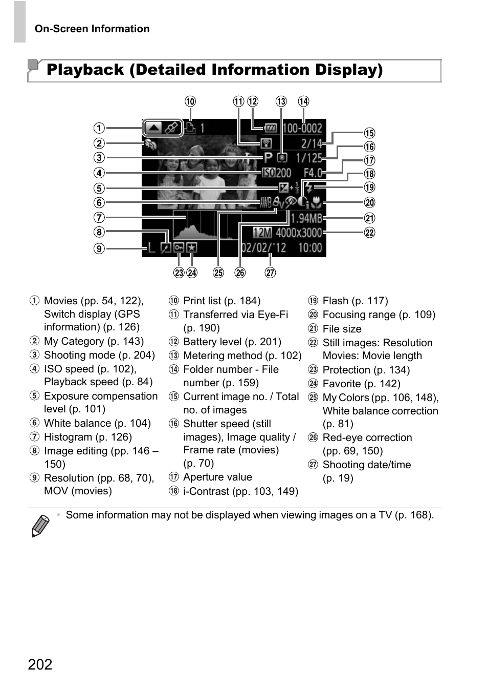 Ooting details (p. 202), Playback (detailed information display) | Canon D20 User Manual | Page 202 / 218