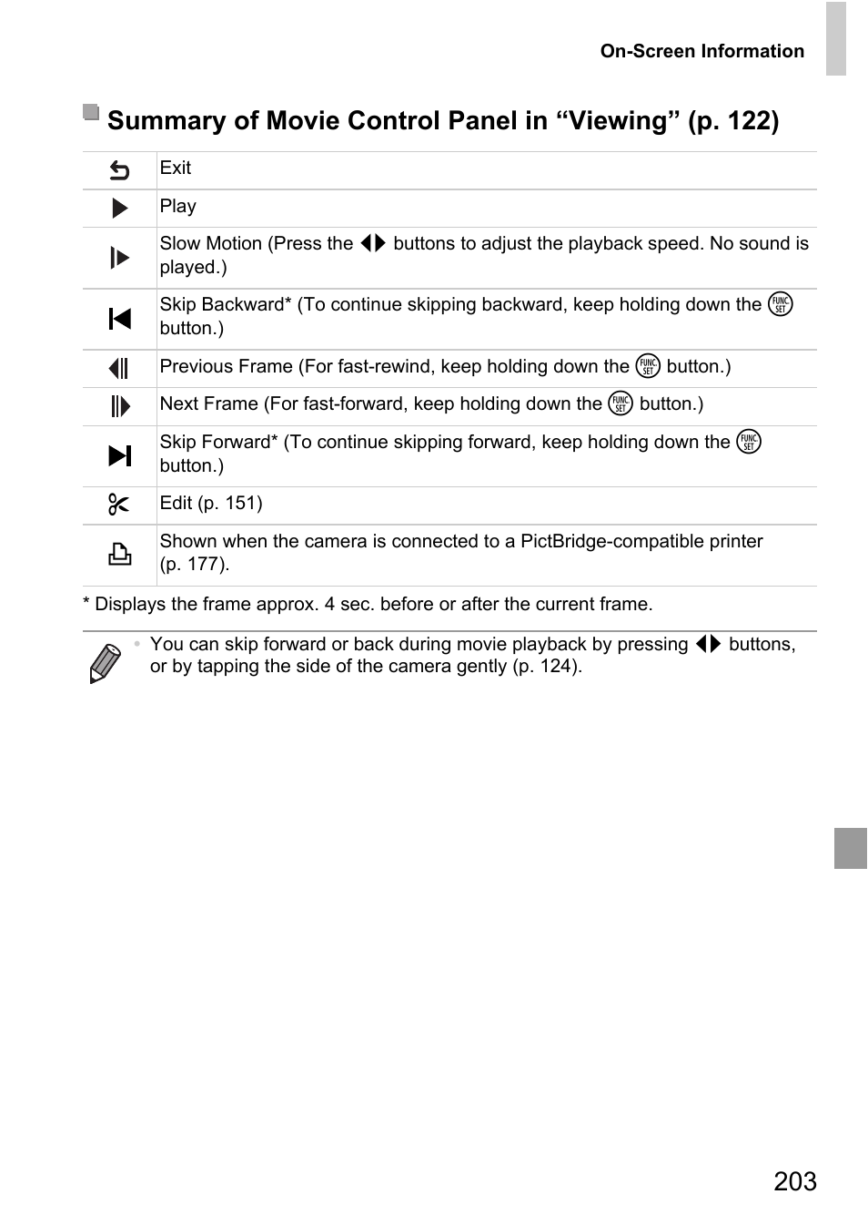 Canon D20 User Manual | Page 203 / 218