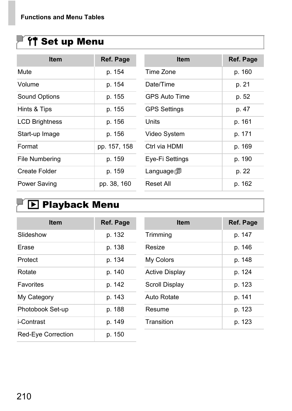 3 set up menu, 1 playback menu | Canon D20 User Manual | Page 210 / 218