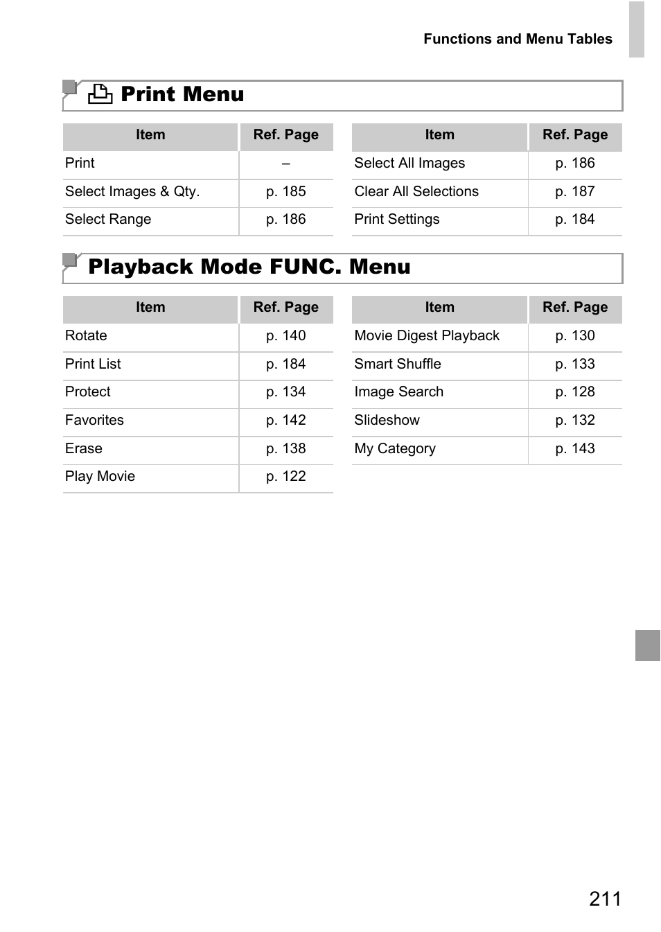 P. 211, 2 print menu, Playback mode func. menu | Canon D20 User Manual | Page 211 / 218