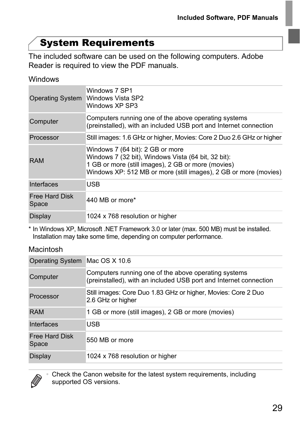 System requirements | Canon D20 User Manual | Page 29 / 218
