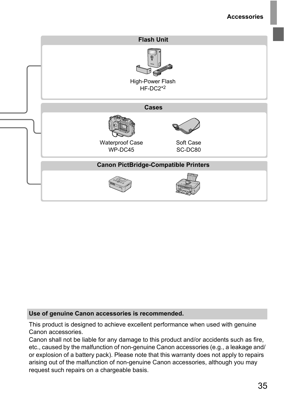 Canon D20 User Manual | Page 35 / 218