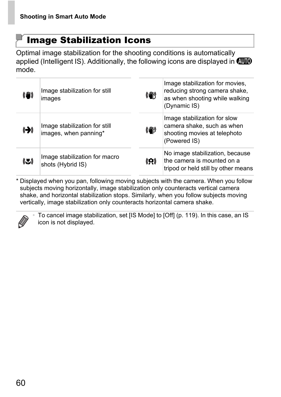 Image stabilization icons | Canon D20 User Manual | Page 60 / 218