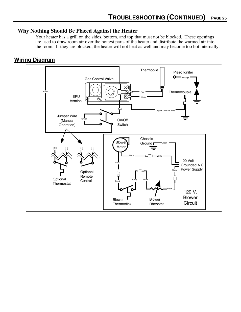 Wiring diagram, Roubleshooting, Ontinued | Why nothing should be placed against the heater, 120 v. blower circuit | Avalon Firestyles DVS Insert-1996 to 2000 User Manual | Page 25 / 36