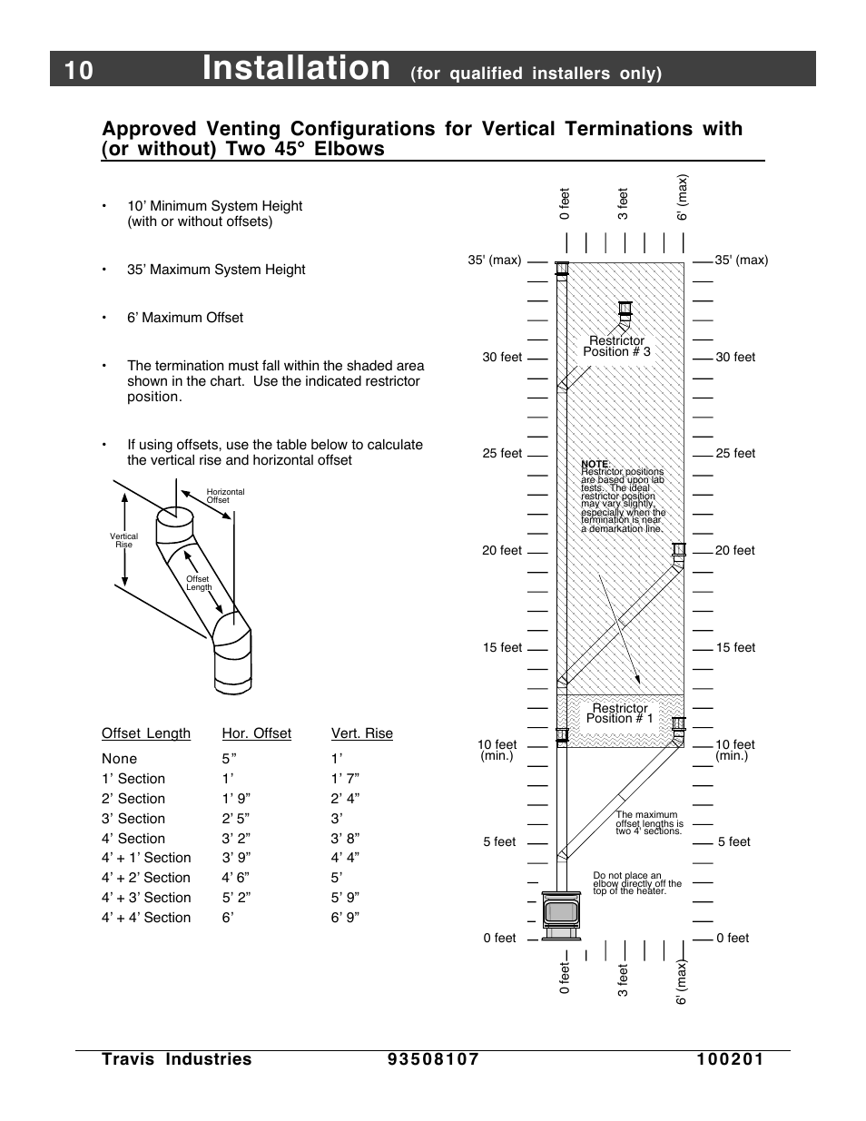 Installation | Avalon Firestyles Salish-1999 to 2000 User Manual | Page 10 / 36