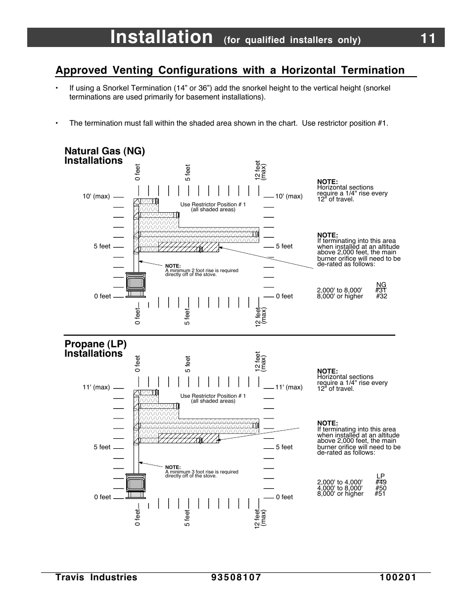 Installation, For qualified installers only) | Avalon Firestyles Salish-1999 to 2000 User Manual | Page 11 / 36