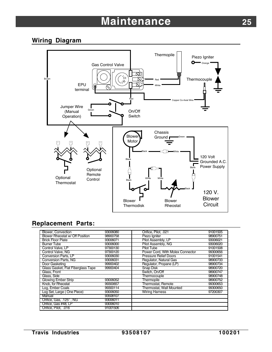 Wiring diagram, Replacement parts, Maintenance | 120 v. blower circuit | Avalon Firestyles Salish-1999 to 2000 User Manual | Page 25 / 36