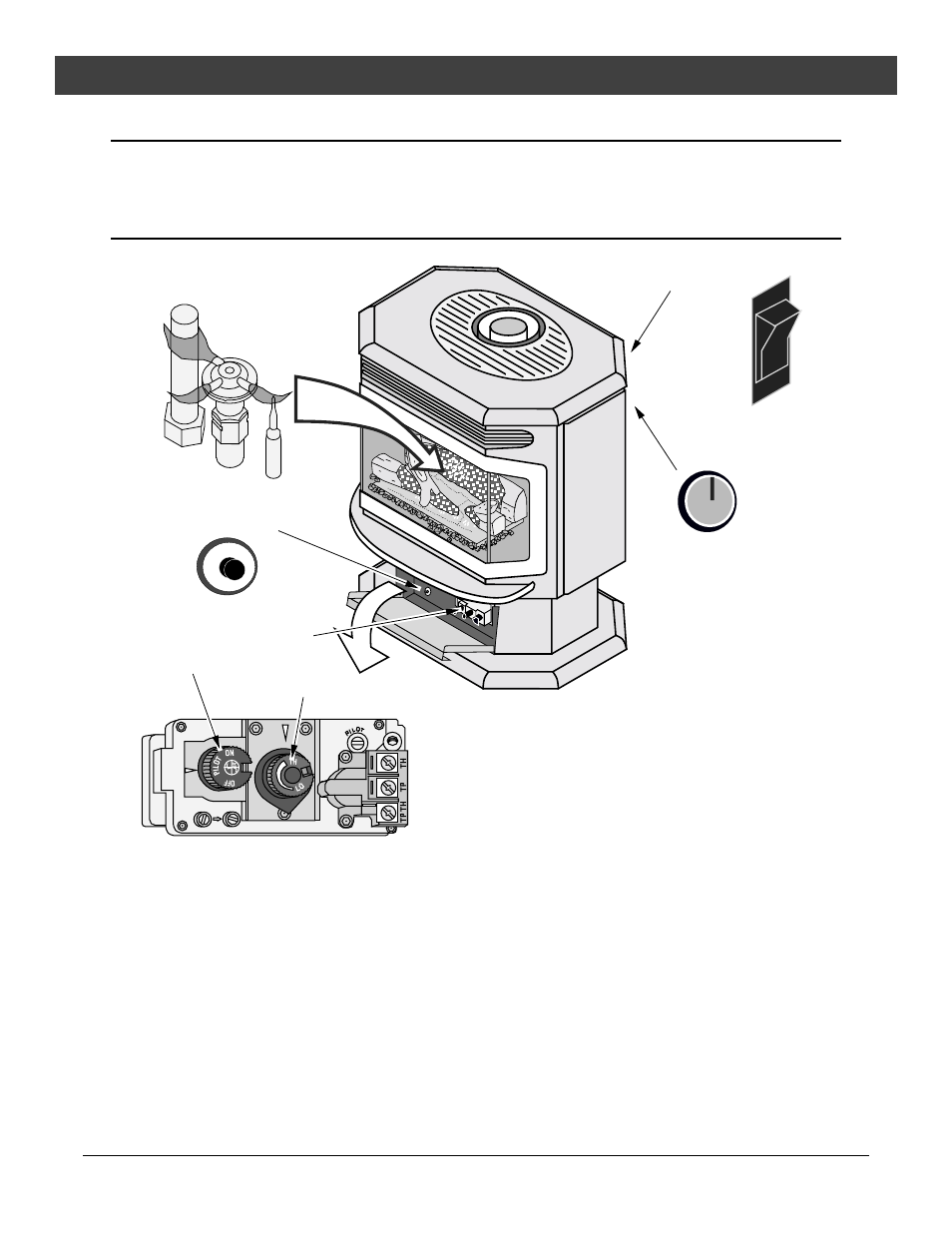 Operation, Safety notice, Location of controls | Avalon Firestyles Salish EF-2000 to 2001 User Manual | Page 22 / 40